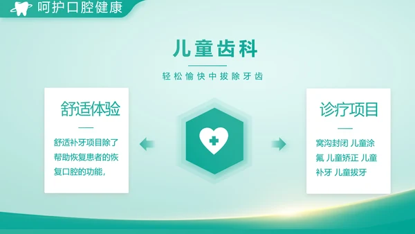 蓝色医疗牙科商业计划书动态PPT模板