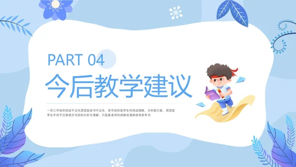 蓝色插画期末质量分析PPT模板宣传PPT动态PPT