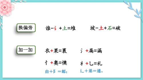 3.开满鲜花的小路（第一课时） 课件