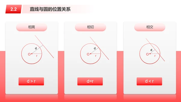 红色圆球数学课件PPT模板