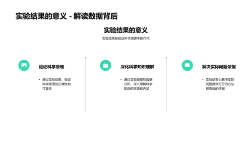 科学实验学习法PPT模板