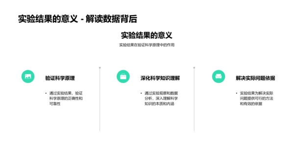 科学实验学习法PPT模板