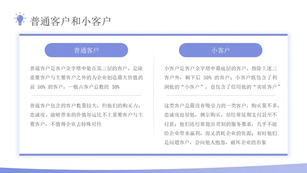 蓝色插画风客户分级管理企业员工培训PPT课件