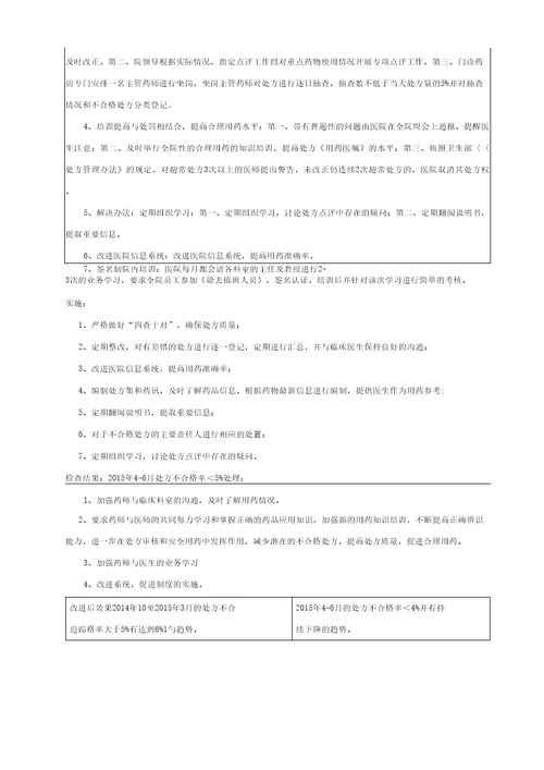 PDCA循环法在处方点评中的应用