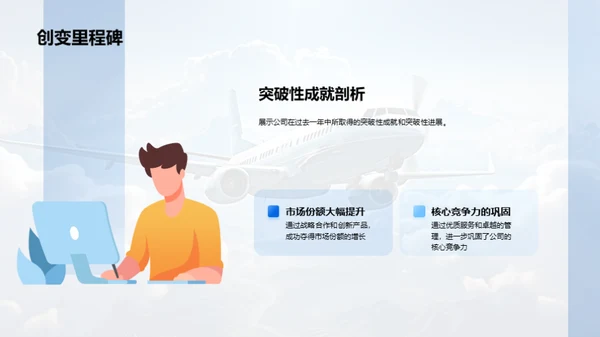 旅游业的革新之旅