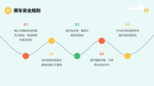 卡通插画风交通安全教育主题班会PPT模板