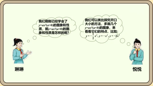 人教版数学九年级上册22.1.2  二次函数y=ax2的图象和性质课件（共32张PPT）