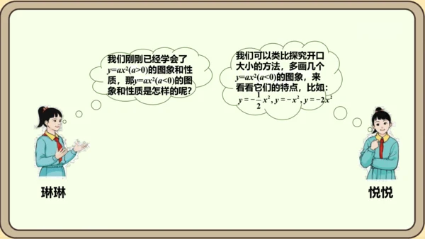 人教版数学九年级上册22.1.2  二次函数y=ax2的图象和性质课件（共32张PPT）