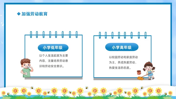 蓝色简约卡通边框热爱劳动从我做起一分劳动一分收获劳动教育主题