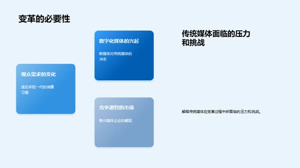 媒体变革与创新