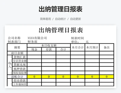 出纳管理日报表