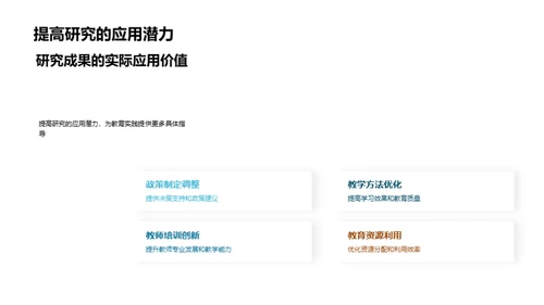 教育研究创新之道
