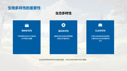 生态平衡与保护