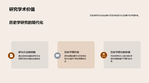 历史研究的深度剖析