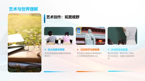 创意之源：艺术学与我