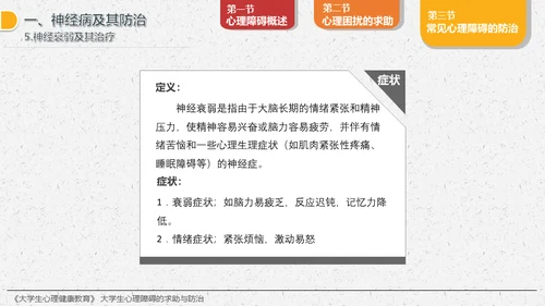 大学生心理障碍求助与防治通用PPT模板