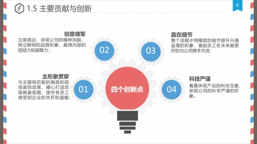 创意信件毕业设计论文答辩PPT