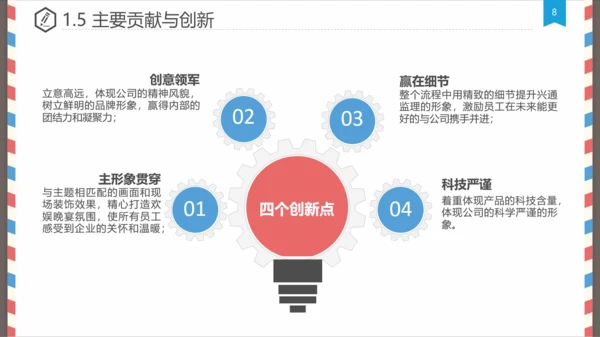创意信件毕业设计论文答辩PPT