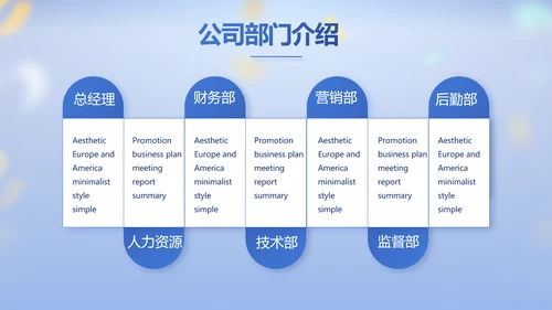 蓝色大气毕业典礼晚会通用动态PPT