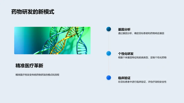 精准医疗药物研发概述PPT模板