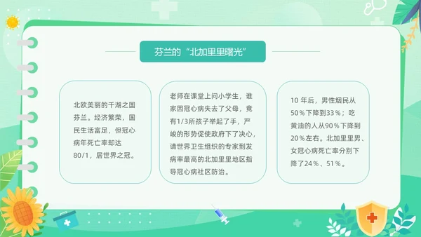 绿色清新简约医疗健康宣教方法与技巧培训PPT