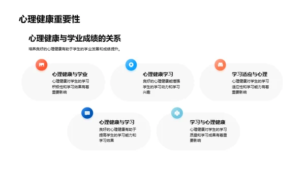 心理启航：二年级学生指南