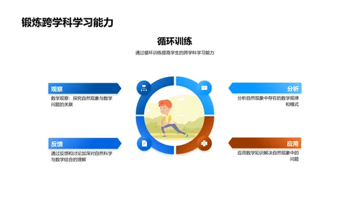 数学揭秘自然科学PPT模板