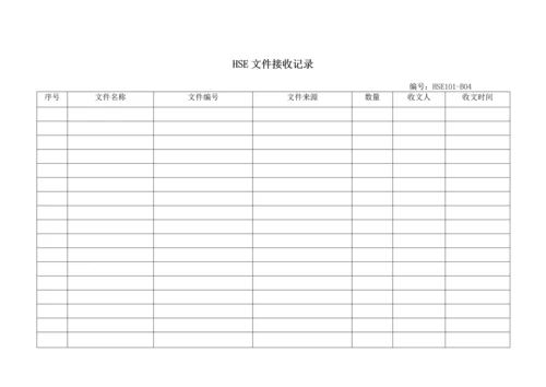 hse管理附表汇总(共81个).docx