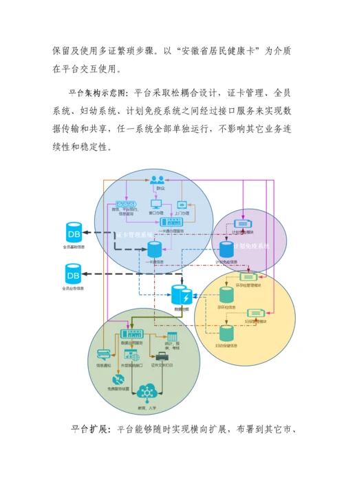 妇幼专题计划生育全程服务信息多证合一交互平台建设专项方案.docx