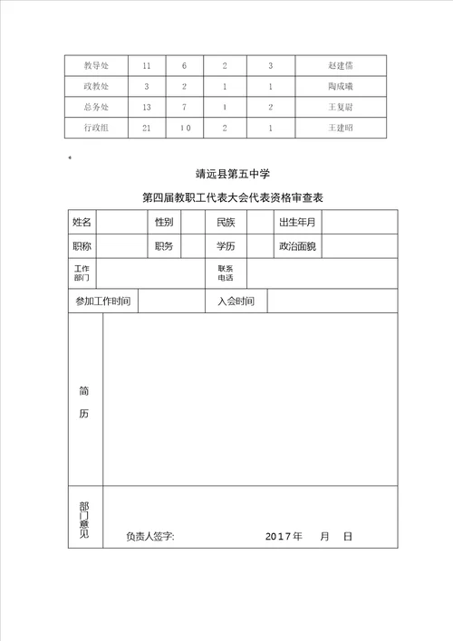 教职工代表大会选举办法