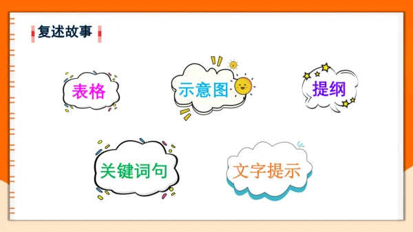 统编版2022-2023学年三年级语文下册语文园地八（第1课时）（含答案）