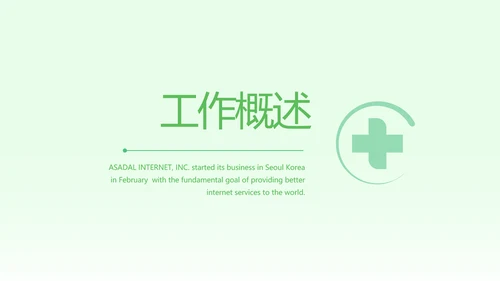 绿色小清新医生在线问答动态PPT