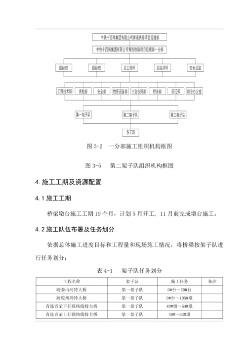 承插型盘扣式脚手架综合标准施工专业方案.docx