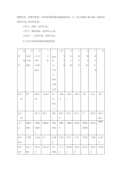 阿加曲班合成工艺流程设计