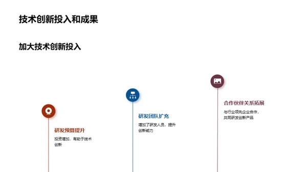 科技巨头半年盘点