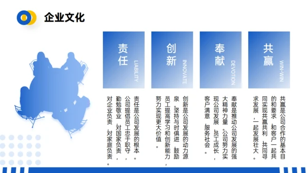 某科技有限公司介绍企业宣传册通用PPT模板