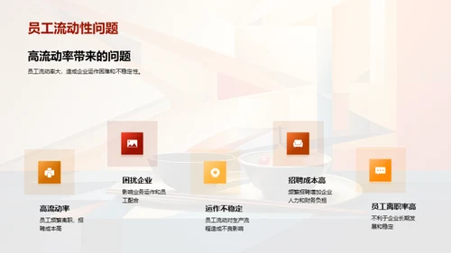 优化人力资源策略