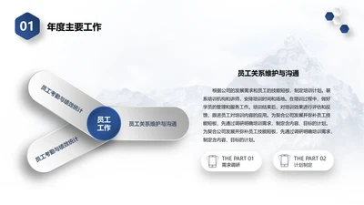 科技风纯文字PPT创意图示