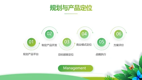 绿色清新乡村振兴动态PPT模板