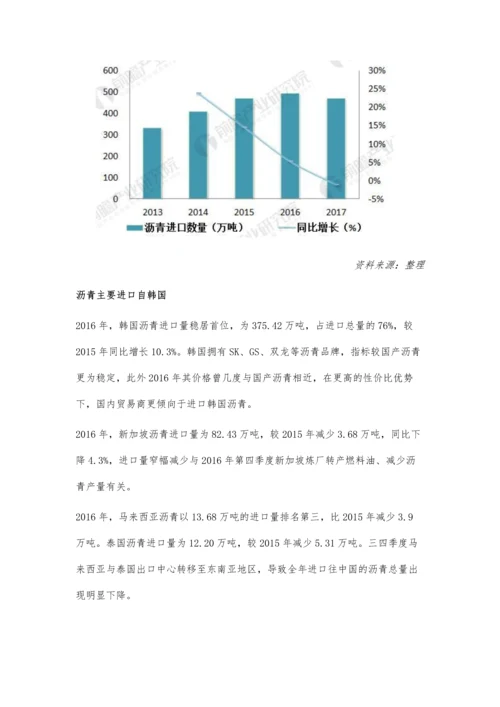 中国沥青进出口市场分析-沥青进口量不断增长.docx