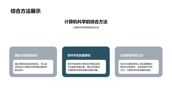 计算机科学基础讲座PPT模板