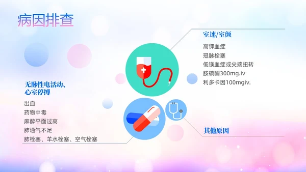 蓝色展板风医院医疗产妇心肺复苏ppt课件心脏复苏