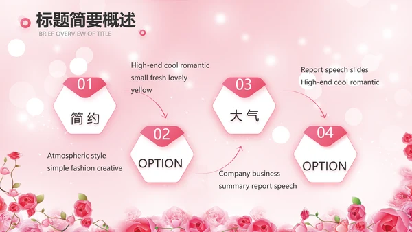 粉色水彩风常见妇科病知识宣传PPT动态模板