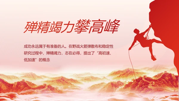 聚焦全国两会政府工作报告动态PPT
