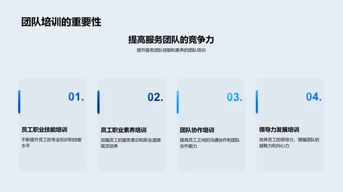 提升顾客满意度策略PPT模板