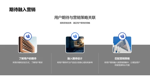 用户需求洞察报告