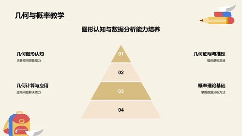 黄色插画风教学各学科PPTPPT模板