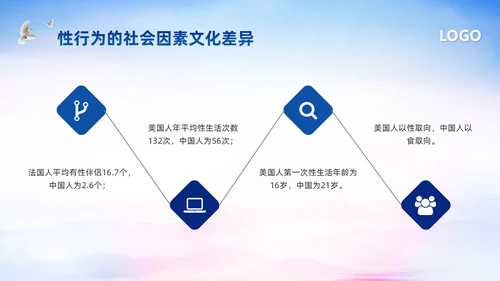 蓝色简约部队心理健康教育PPT模板宣传PPT动态PPT