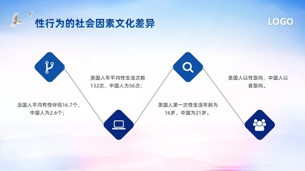 蓝色简约部队心理健康教育PPT模板宣传PPT动态PPT