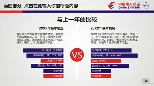 东方航空公司动态通用PPT模板